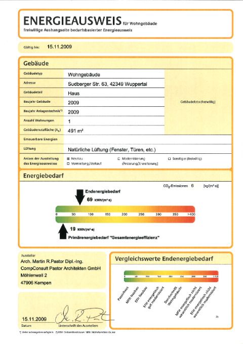 Energieausweis 2009