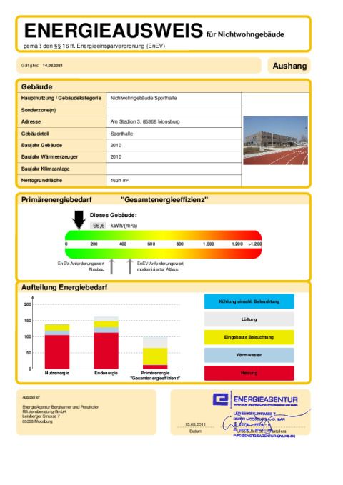 Energieausweis