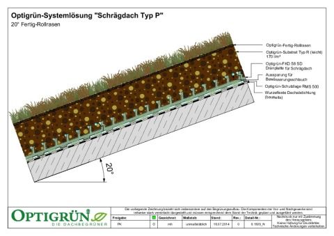 Steildach