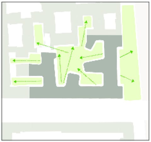 Grüne Sichtachsen