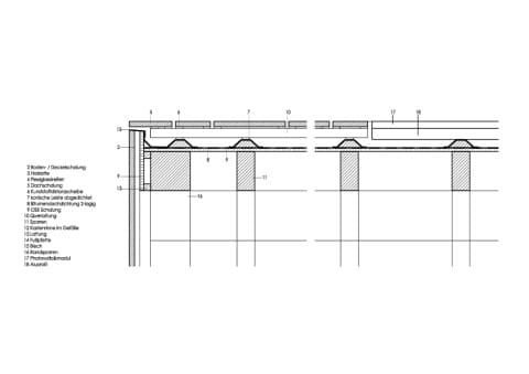 Schuppen Detail Ortgang