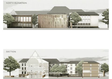 oben: Nordansicht (Bert-Brecht-Straße) des Luisenschulenensembles mit dem Magazin-Neubau
unten: Schnitt durch die Luisenschule, den Innenhof und den Magazin-Neubau
Zeichnungen: Ahlbrecht Felix Scheidt Kasprusch