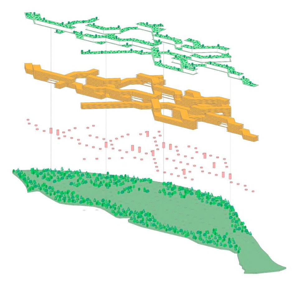 Axonometrie