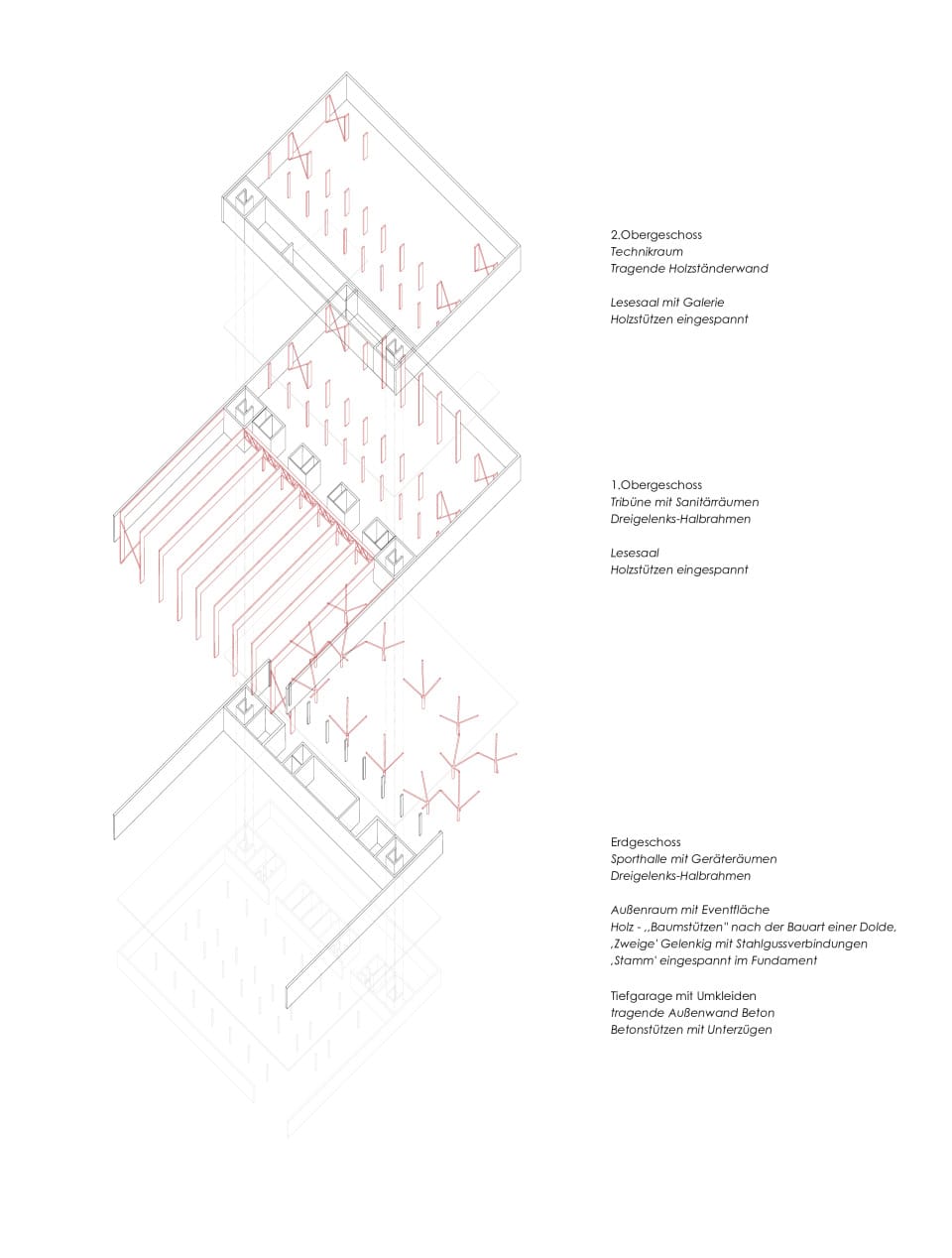 Isometrie Tragwerk