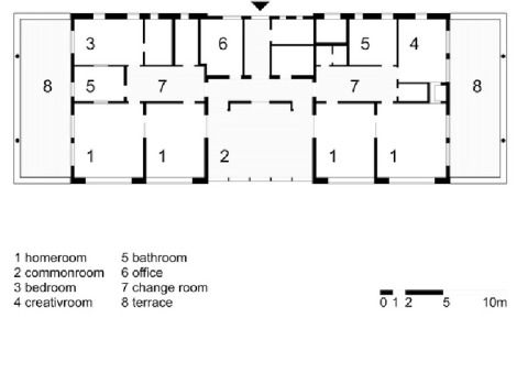 Grundplan