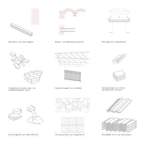 Verwendung der Bauteile aus Alt-Haidemühl