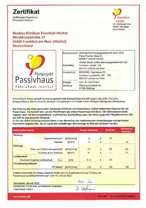 Passivhauszertifikat