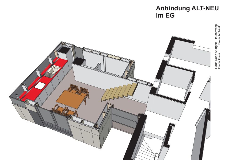 Anbindung EG