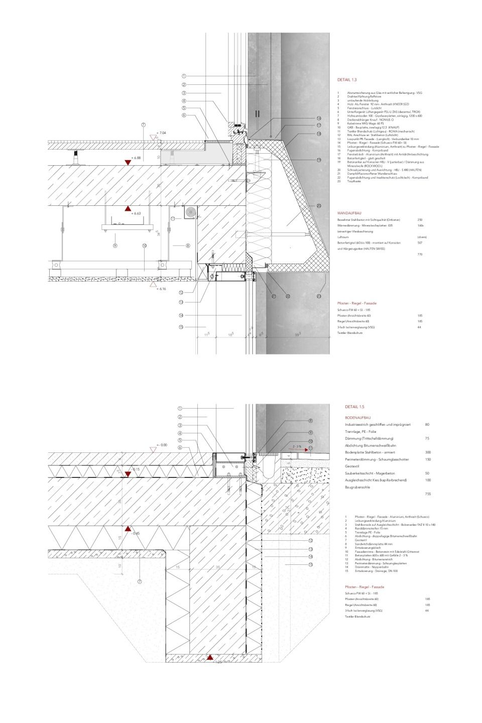 Details 2