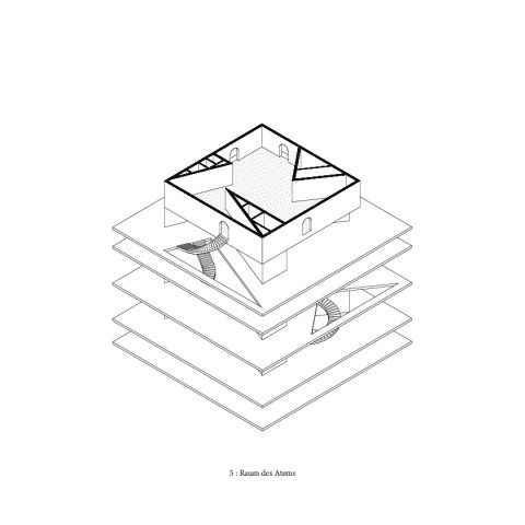 5 : Raum des Atems