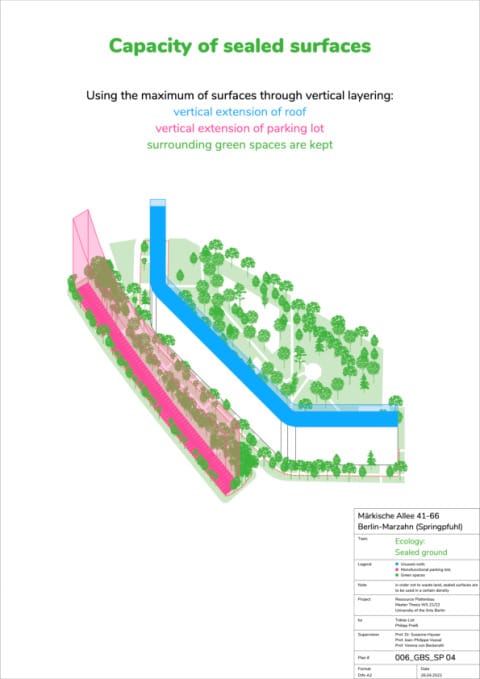 Ressource-Plattenbau_1_Springpfuhl_4_Diagramme_2_Oekologie