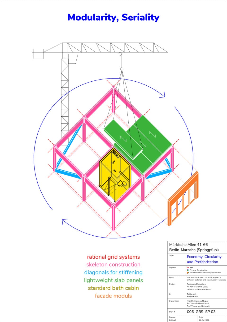 Ressource-Plattenbau_1_Springpfuhl_4_Diagramme_3_Oekonomie