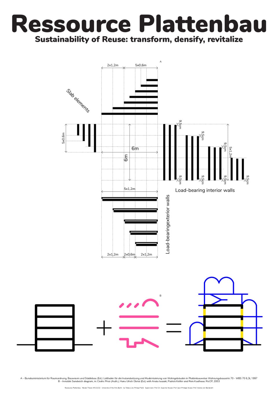 Ressource-Plattenbau_0_Theorie_0_Ressource-Plattenbau