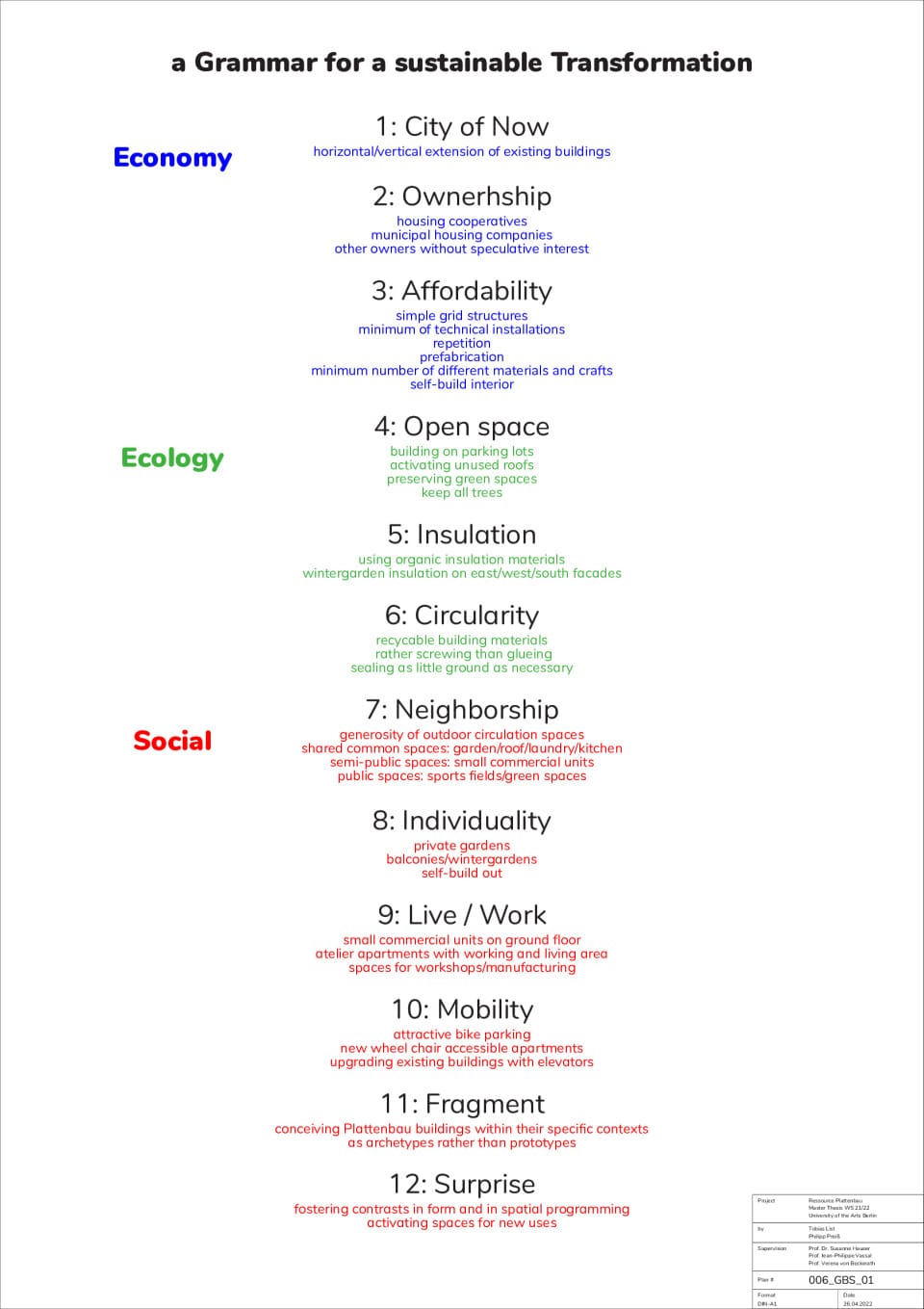 Ressource-Plattenbau_0_Theorie_2_Grammatik