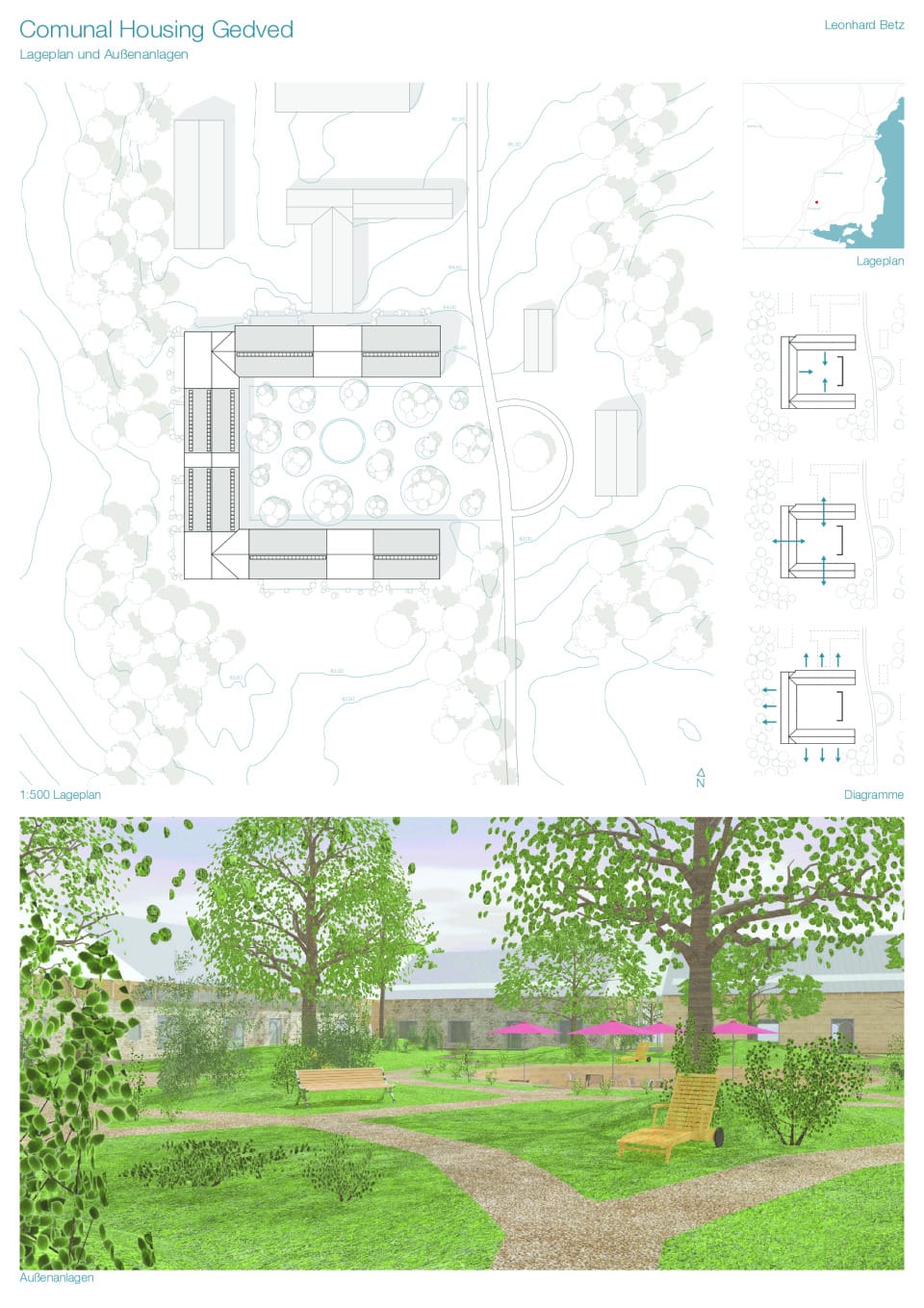 Lageplan & Außenanlagen