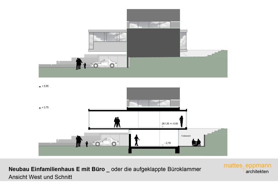 Schnitt und Ansicht West