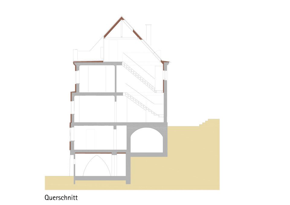 Querschnitt