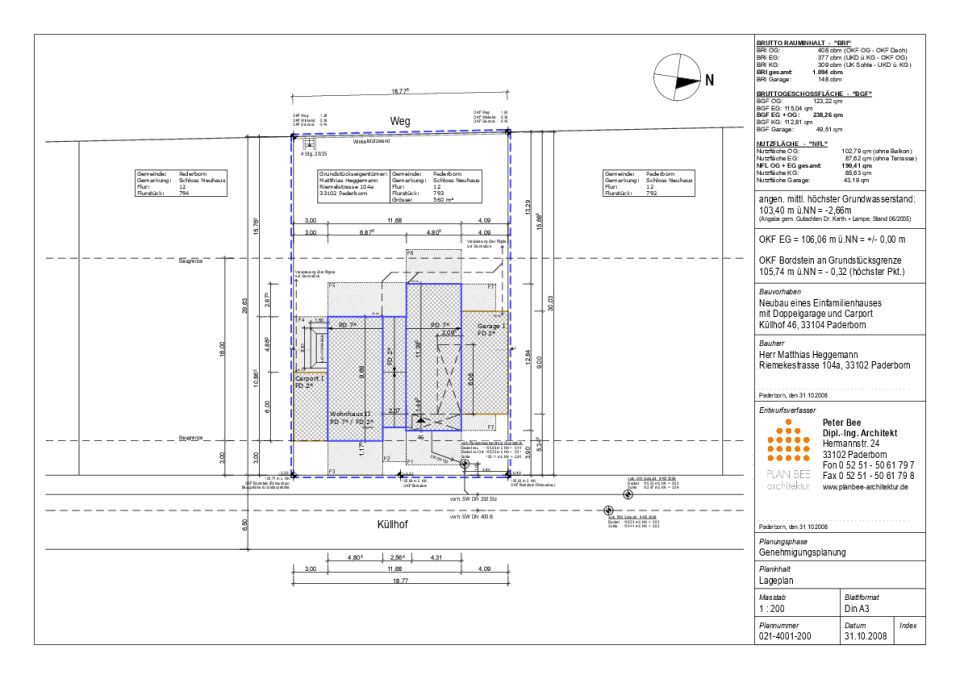 Planung