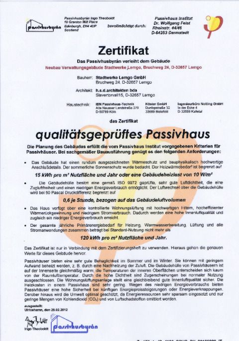 Passivhaus-Zertifikat
