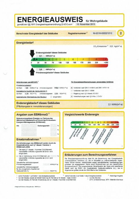 Energieausweis