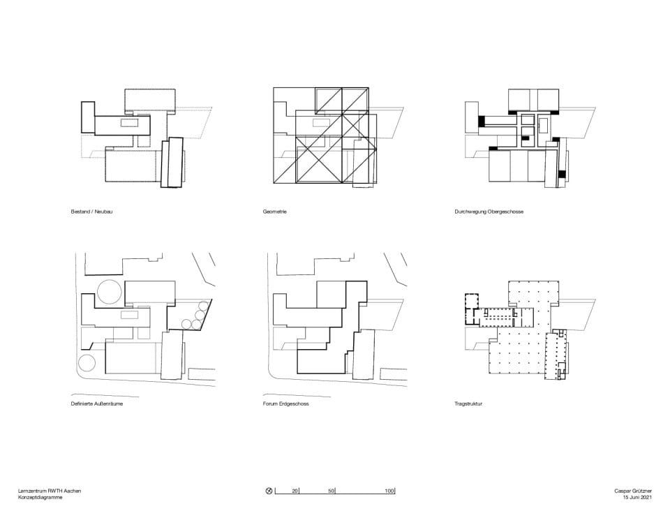 Konzeptdiagramme