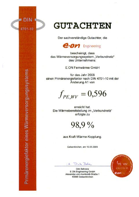 Primärenergiefaktor - Fernwärme