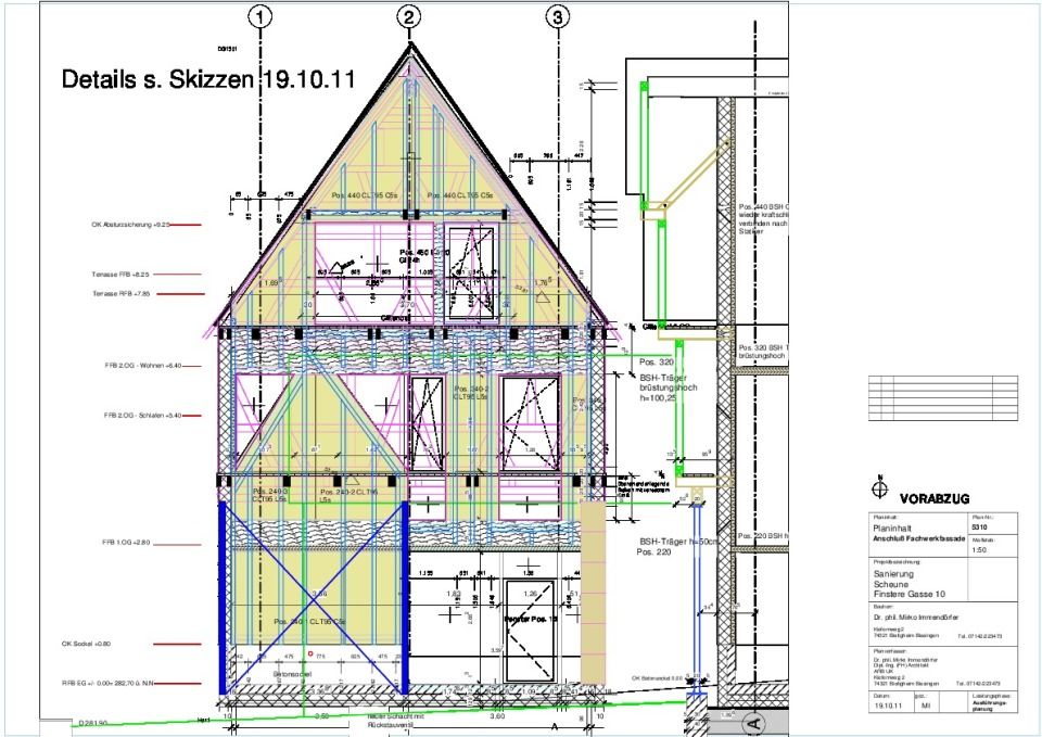 Positionsplan Südfassade