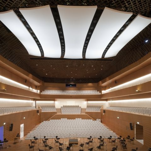Musikforum Ruhr