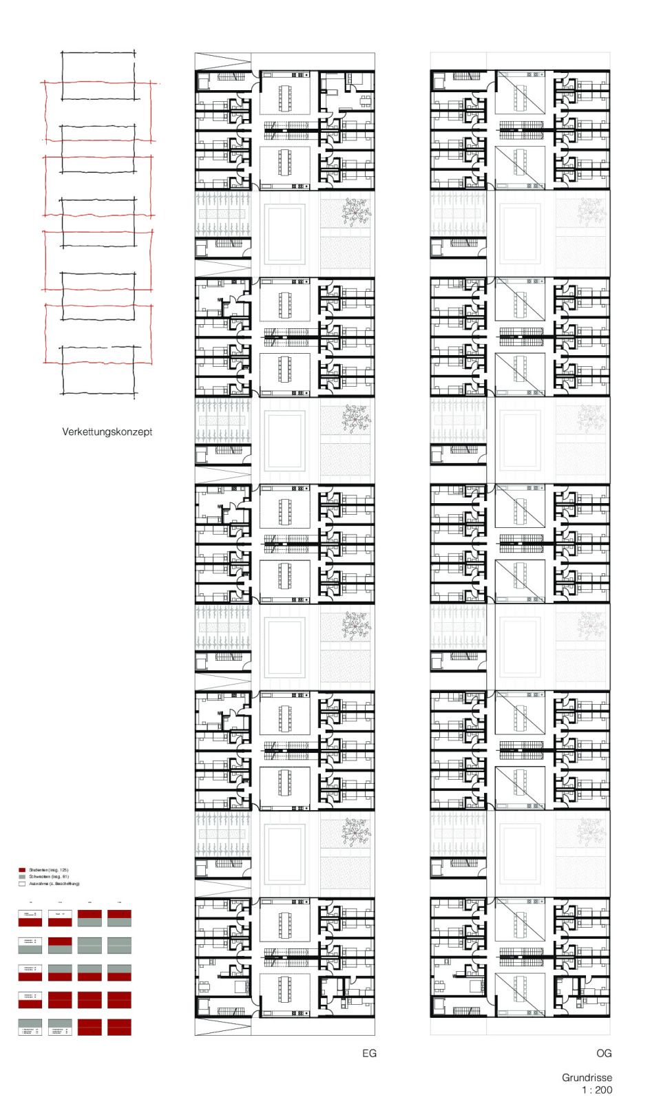 Grundrisse 1:200