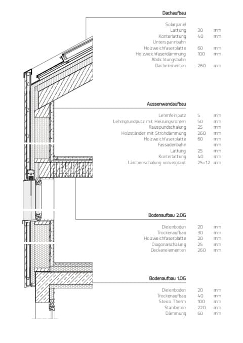 Fassade