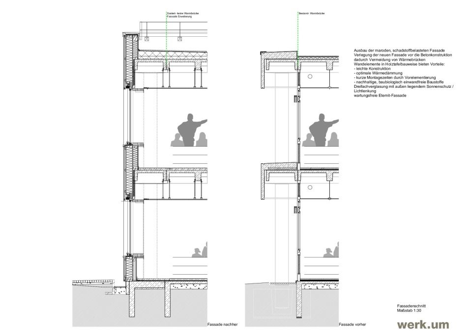 Fassade Schnitt