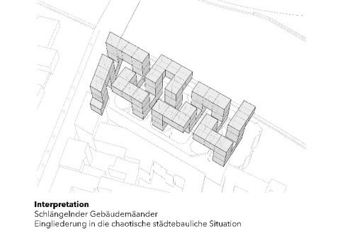 Piktogramm Interpretation