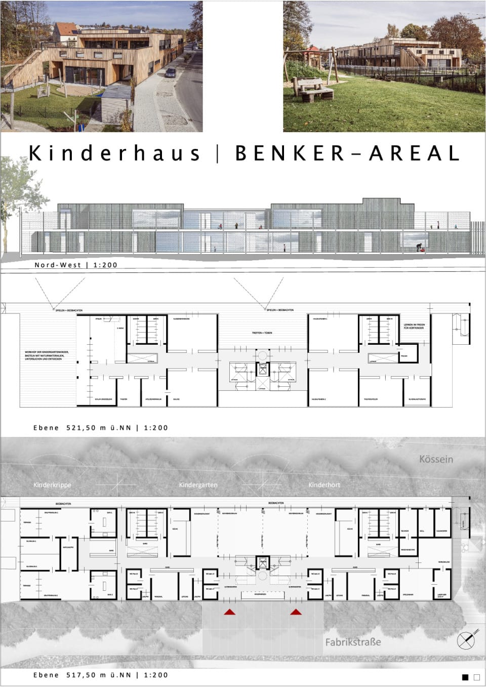 Projekttafel 1
