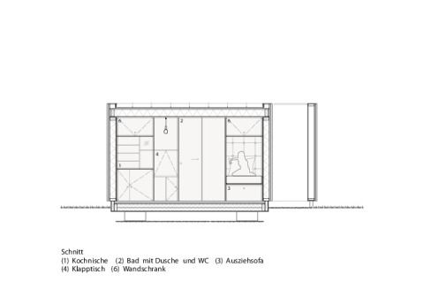 Schnitt