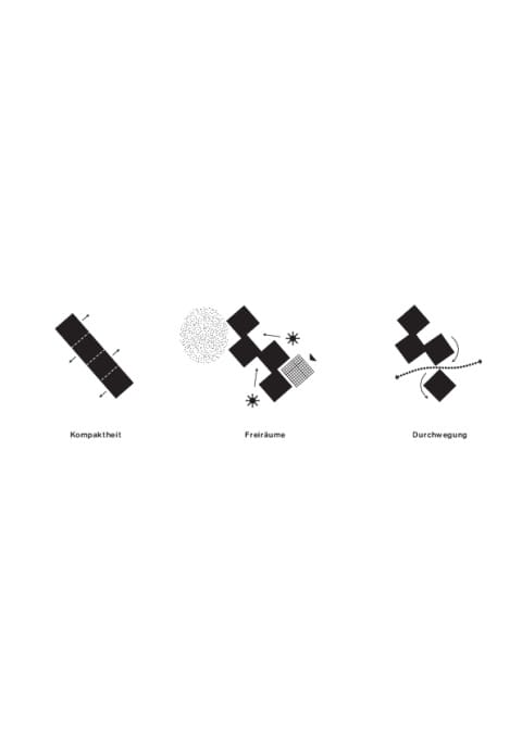 Morphlogische Herleitung