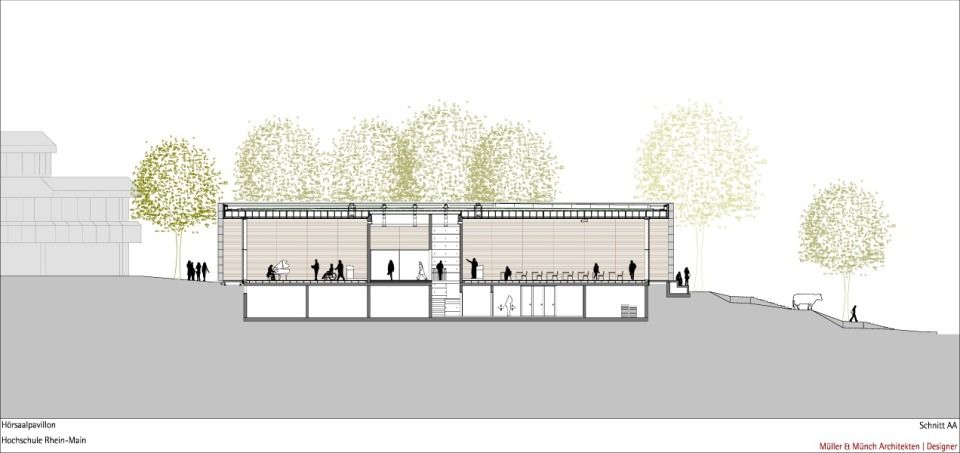 MM Hörsaalpavillon- Schnitt