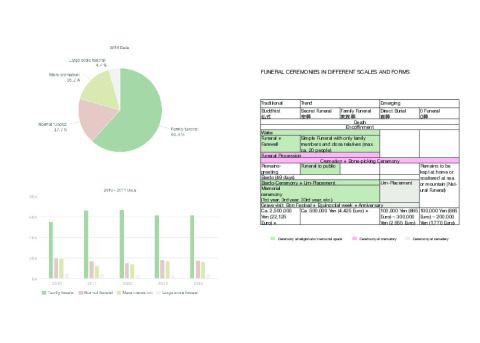 Statistik 02