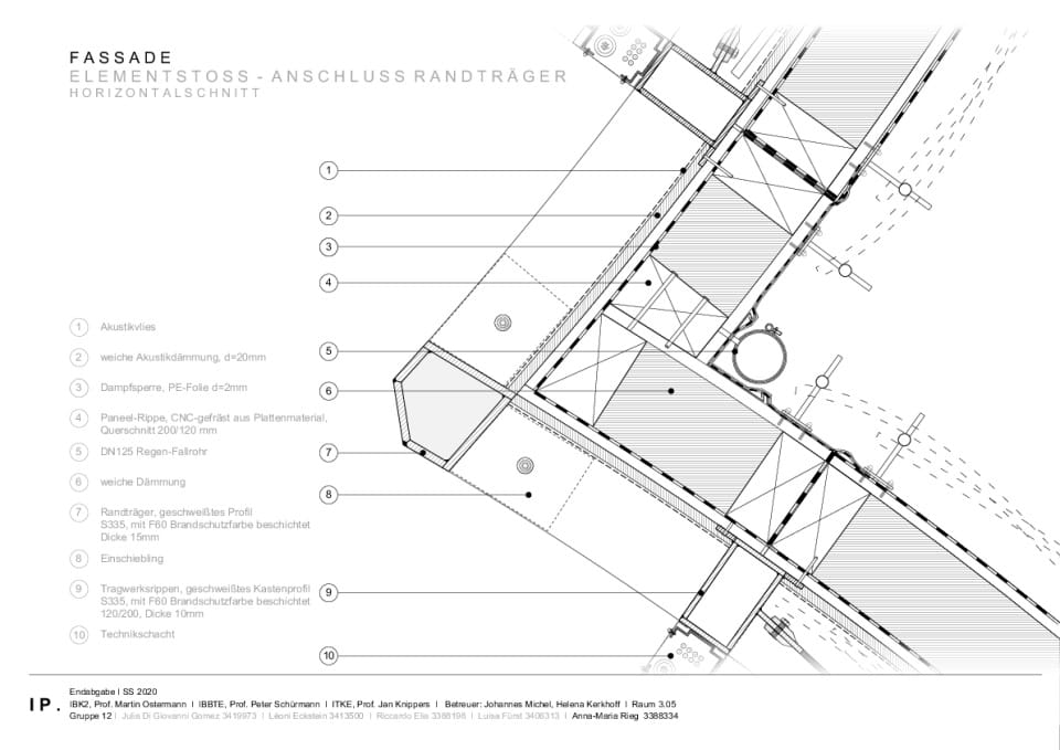 Detail Elementstoss