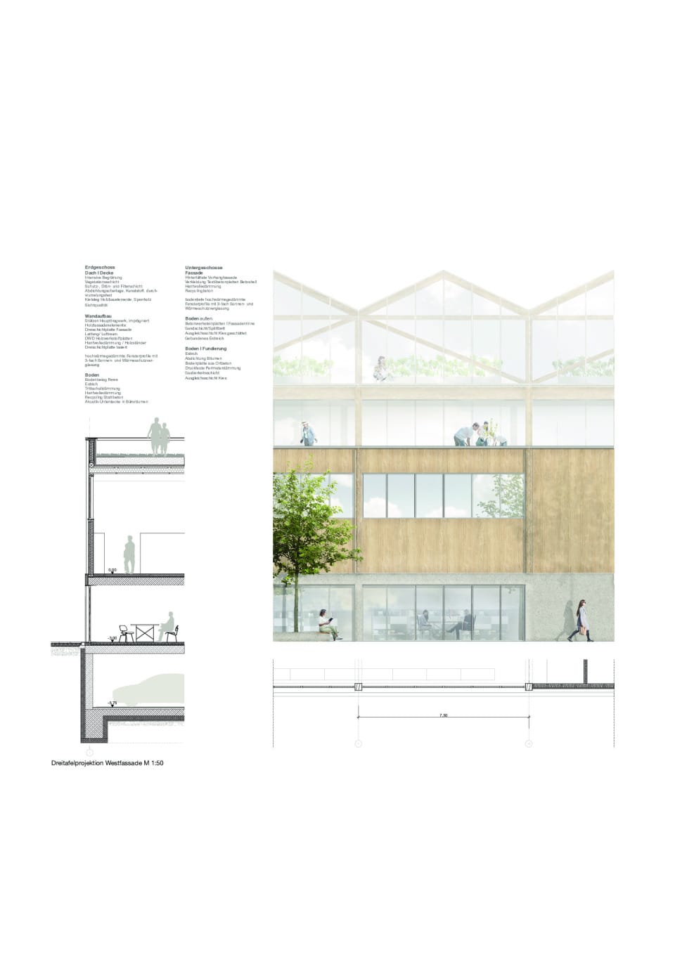 Dreitafelprojektion Fassade