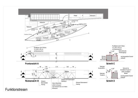 Detail Fuktionstresen