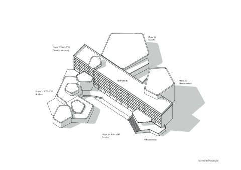 Isometrie Masterplan