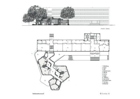 Grundriss EG / Ansicht Südost
