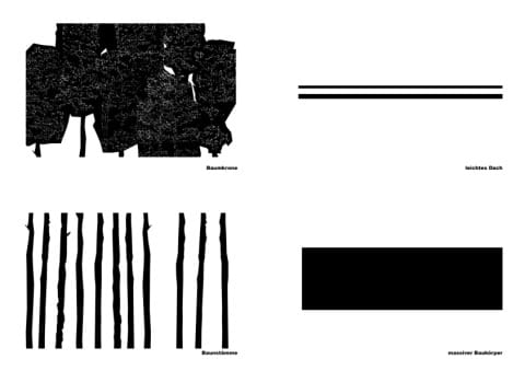Konzept