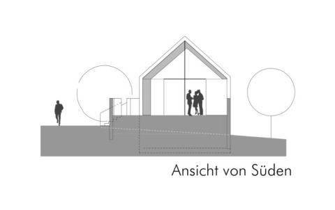 Ansicht Süd