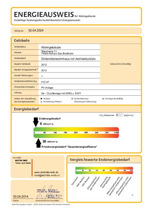 Energieausweis