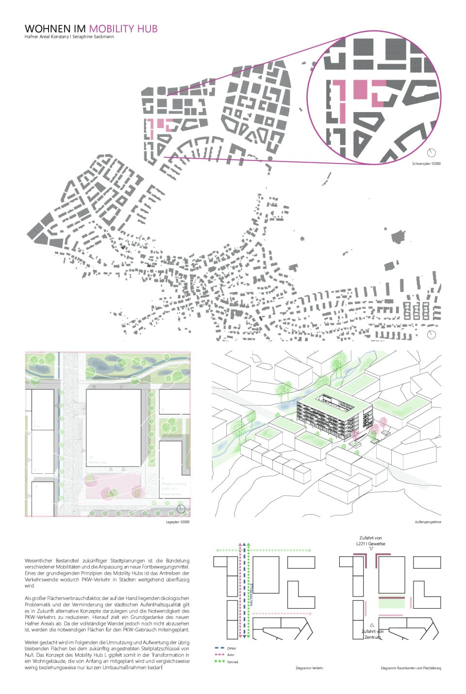 Planlayout Seite 1