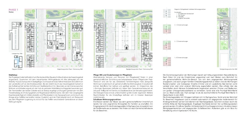 Planlayout Seite 2