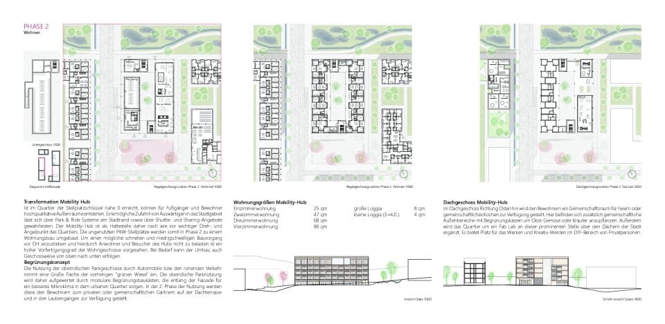 Planlayout Seite 3