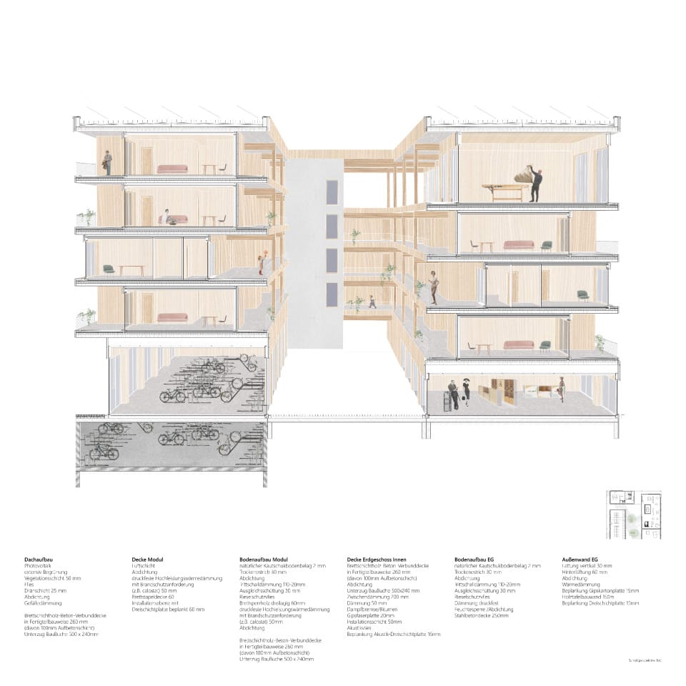 Planlayout Seite 7