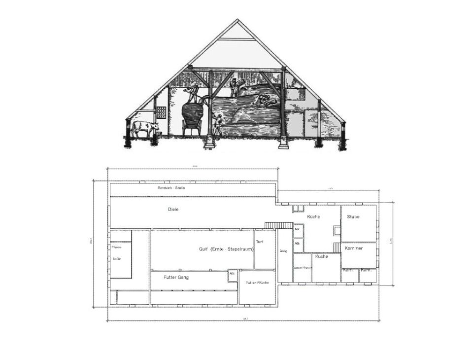 Gulfhaus